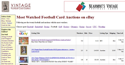 Most watched football card auction page