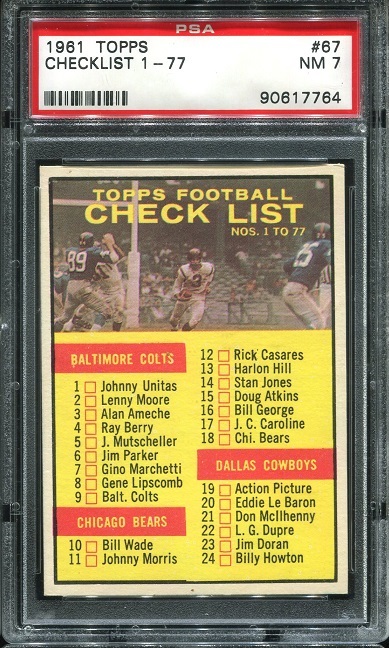 1961 Topps #67 - Checklist  - PSA 7