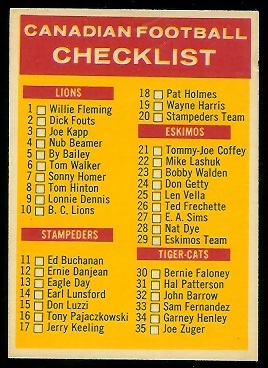 Checklist - 1963 Topps CFL #88 - ex