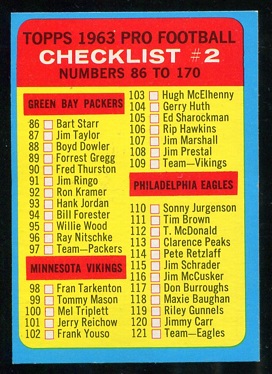 Checklist  - 1963 Topps #170 - exmt