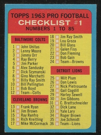 Checklist  - 1963 Topps #85 - ex