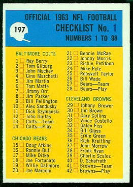 Checklist 1 - 1964 Philadelphia #197 - nm oc