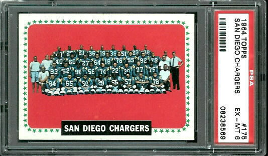 Chargers Team - 1964 Topps #175 - PSA 6