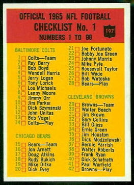 Checklist 1 - 1965 Philadelphia #197 - nm