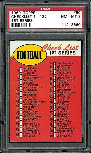 Checklist 1-132 - 1969 Topps #80 - PSA 8