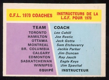 1970 O-Pee-Chee CFL #114 - CFL 1970 Coaches - exmt