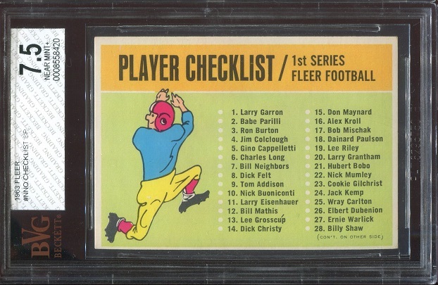 1963 Fleer #NNO - Checklist - BVG 7.5