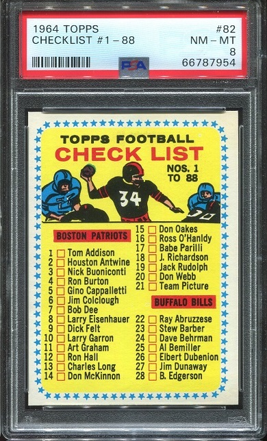 1964 Topps #82 - Checklist - PSA 8